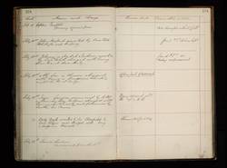 file details