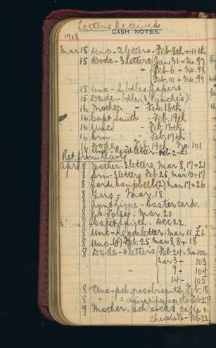 file details