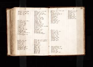 file details