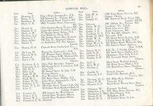 file details