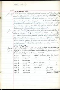 file details