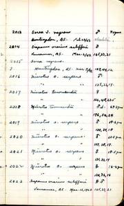 file details
