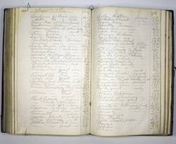 file details