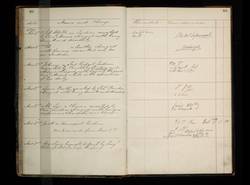 file details