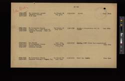 file details
