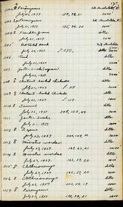 file details