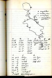 file details
