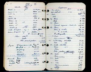 file details