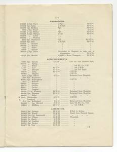 file details