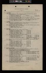 file details