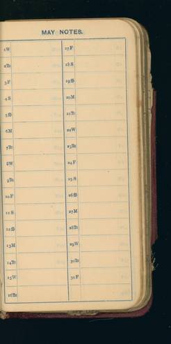 file details