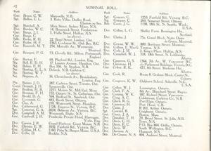 file details