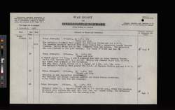 file details