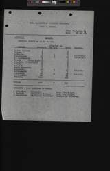 file details