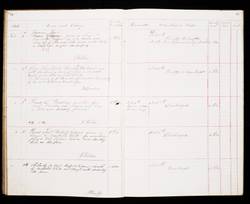 file details