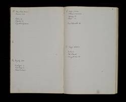 file details