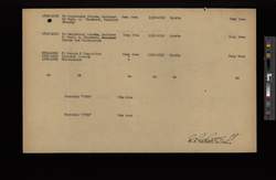 file details