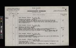 file details