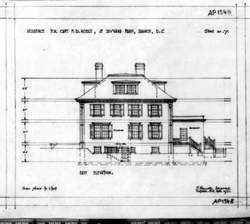 file details